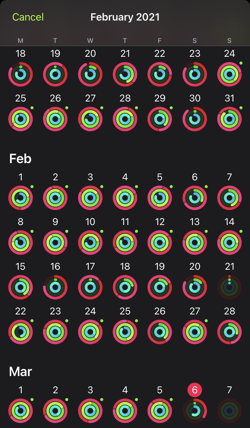 Exercise log